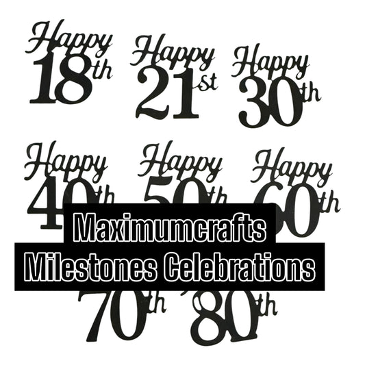 Maximumcrafts Milestones celebrations